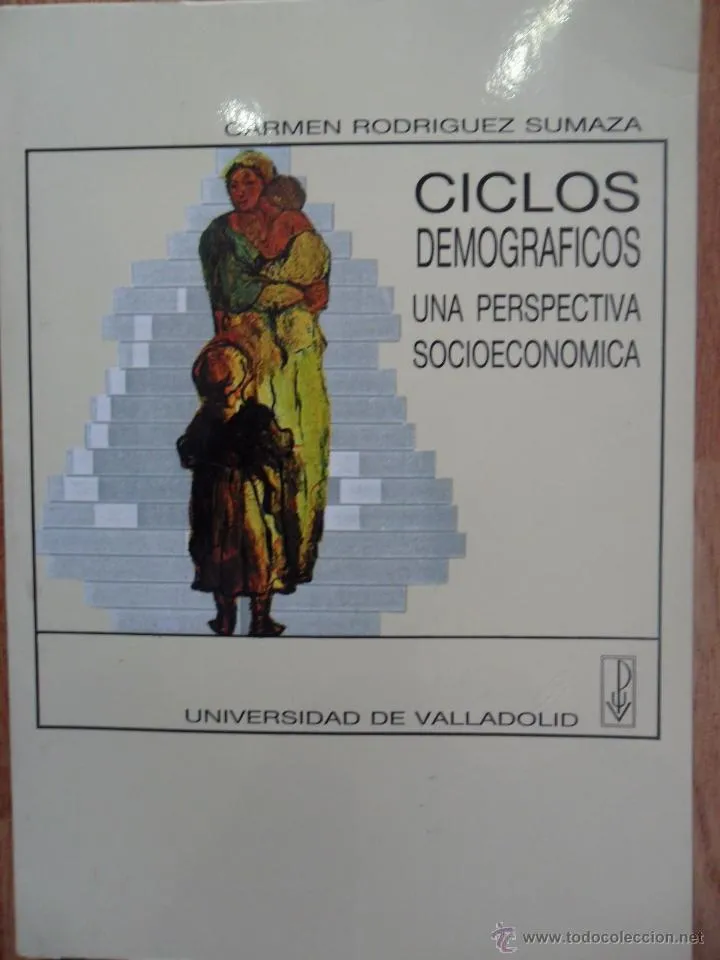 Ciclos demográficos Ciclos demográficos